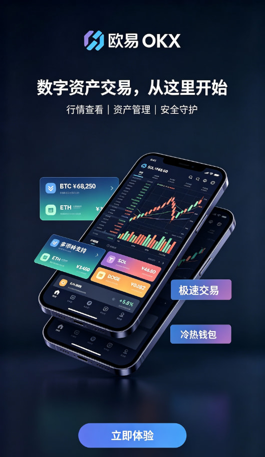 下载欧交易所APP充提到账与手续费说明